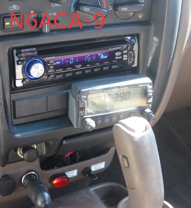 dashboard view with remote head