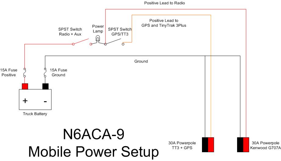 mobile power schematic